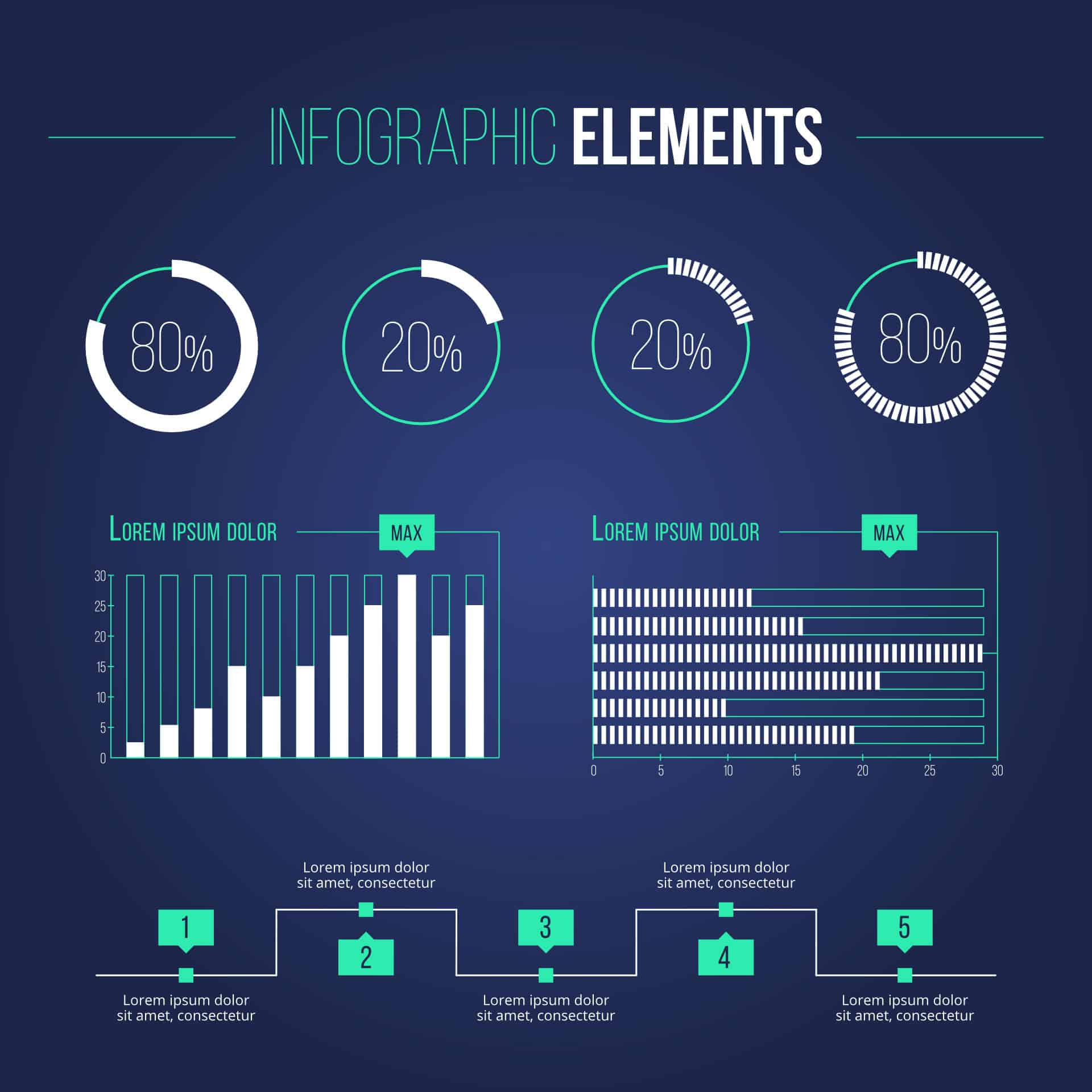 Why You Should Use More Infographics in Marketing
