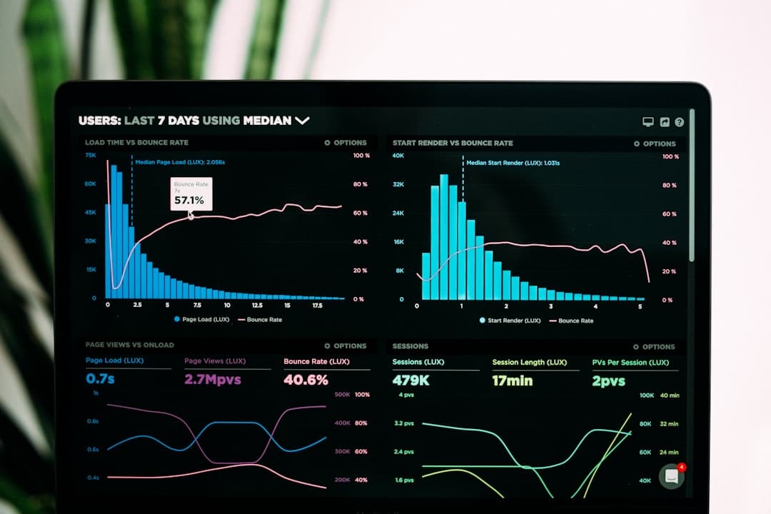 The Ultimate Guide to Custom Website Design and SEO